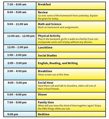 scientific literacy and critical thinking skills reflection Preventing the Summer Slide