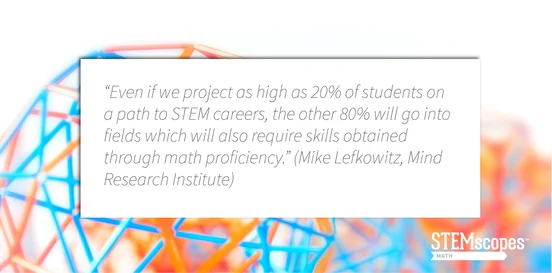 scientific literacy and critical thinking skills reflection Math as the Language of STEM